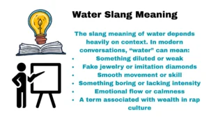 Water Slang Meaning
