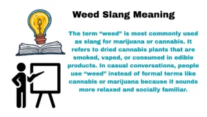 Weed Slang Meaning